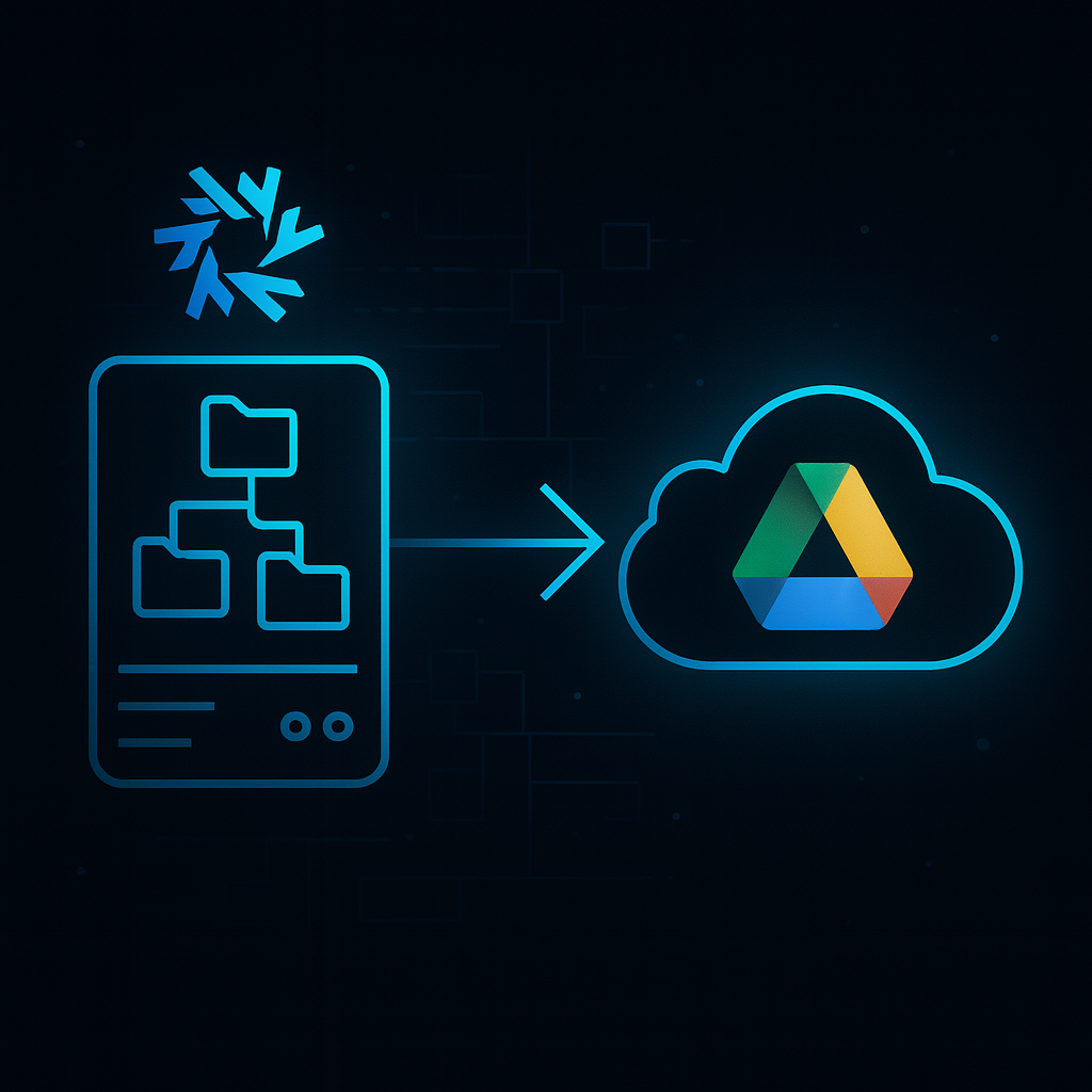 Automated Off-Site Backups for NixOS Using the Google Drive API